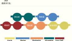 2026春夏色彩，醋酸纤维板材的时尚新演绎
